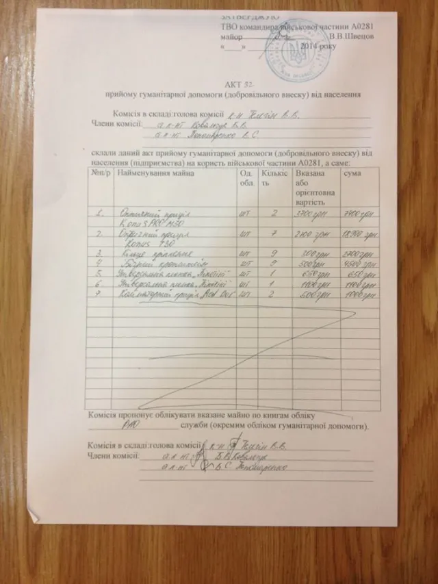 У Житомирі зібрали чергову посилку для військових на схід — фото 1