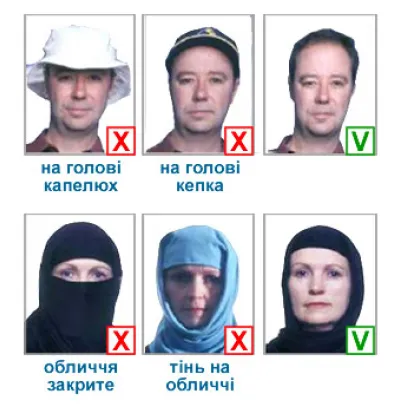 Релігія не дозволяє, закон забороняє. Як фотографуватися на паспорт? — фото 1