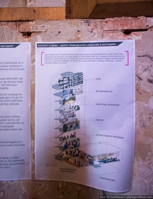 День музеїв, ретро-хроніка та відкрита Вежа — фото 7