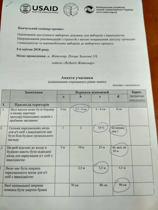 Доступність для кожного – зручність для всіх! — фото 1